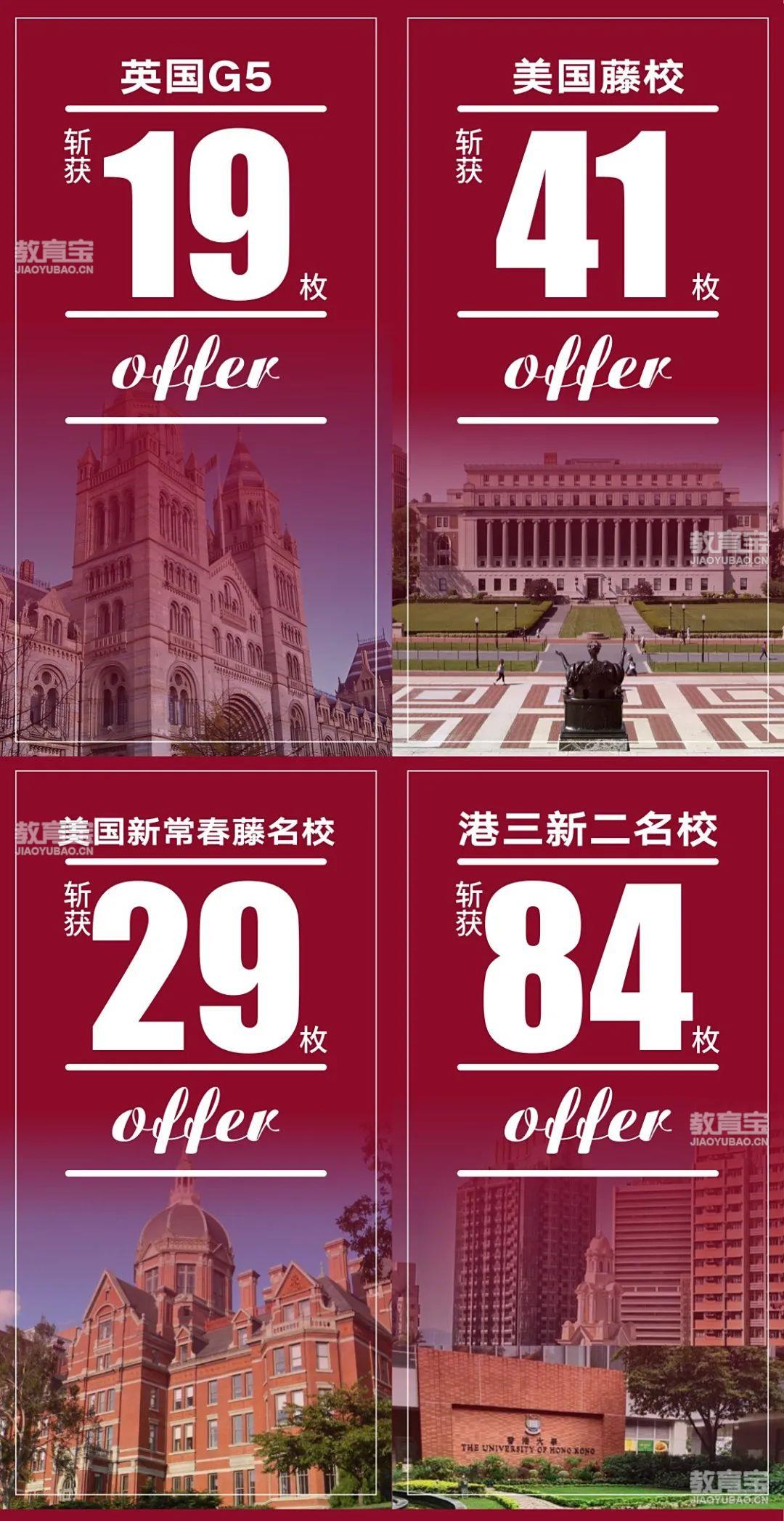 调整 25fall战绩汇总长图0709(1).cdr_0001(3).jpg