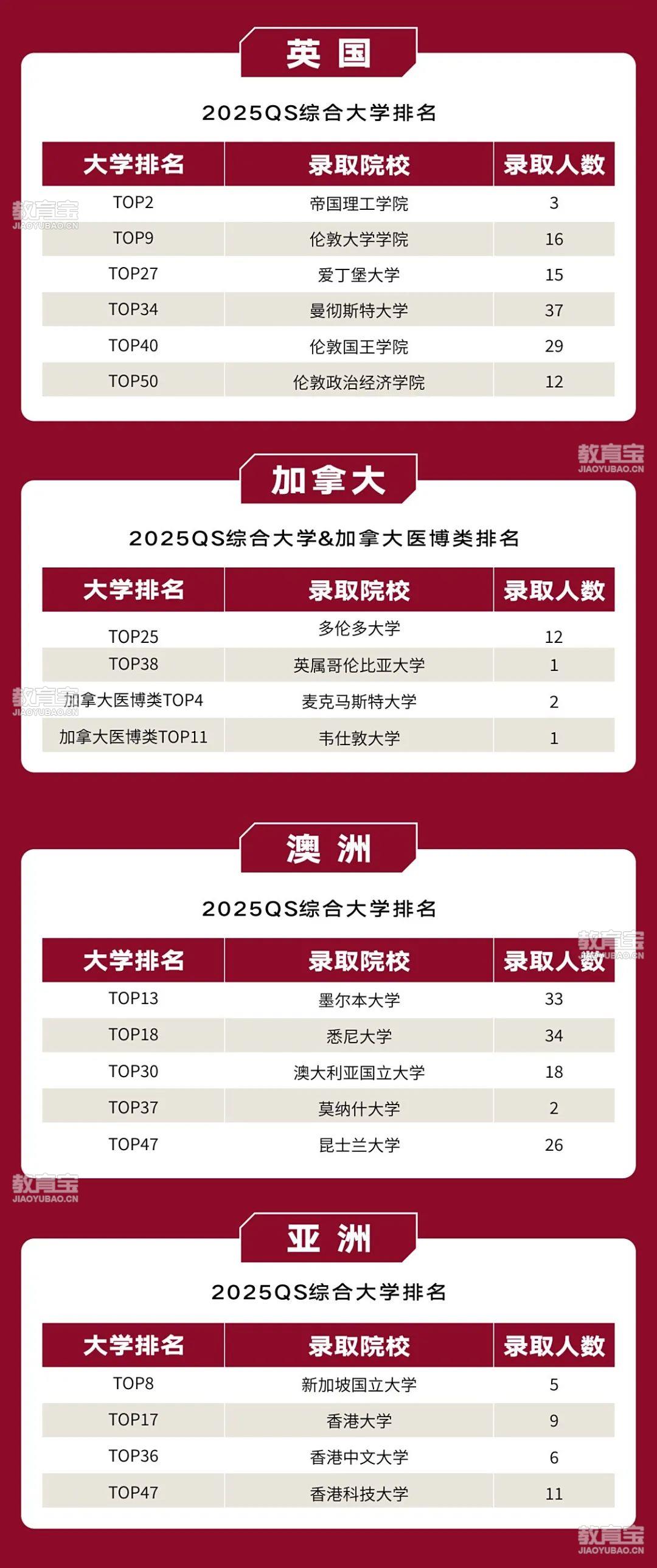调整 25fall战绩汇总长图0709(1).cdr_0002(5).jpg