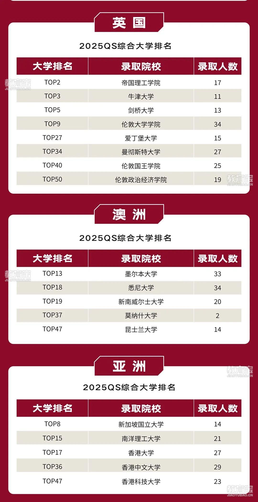 调整 25fall战绩汇总长图0709(1).cdr_0003(5).jpg