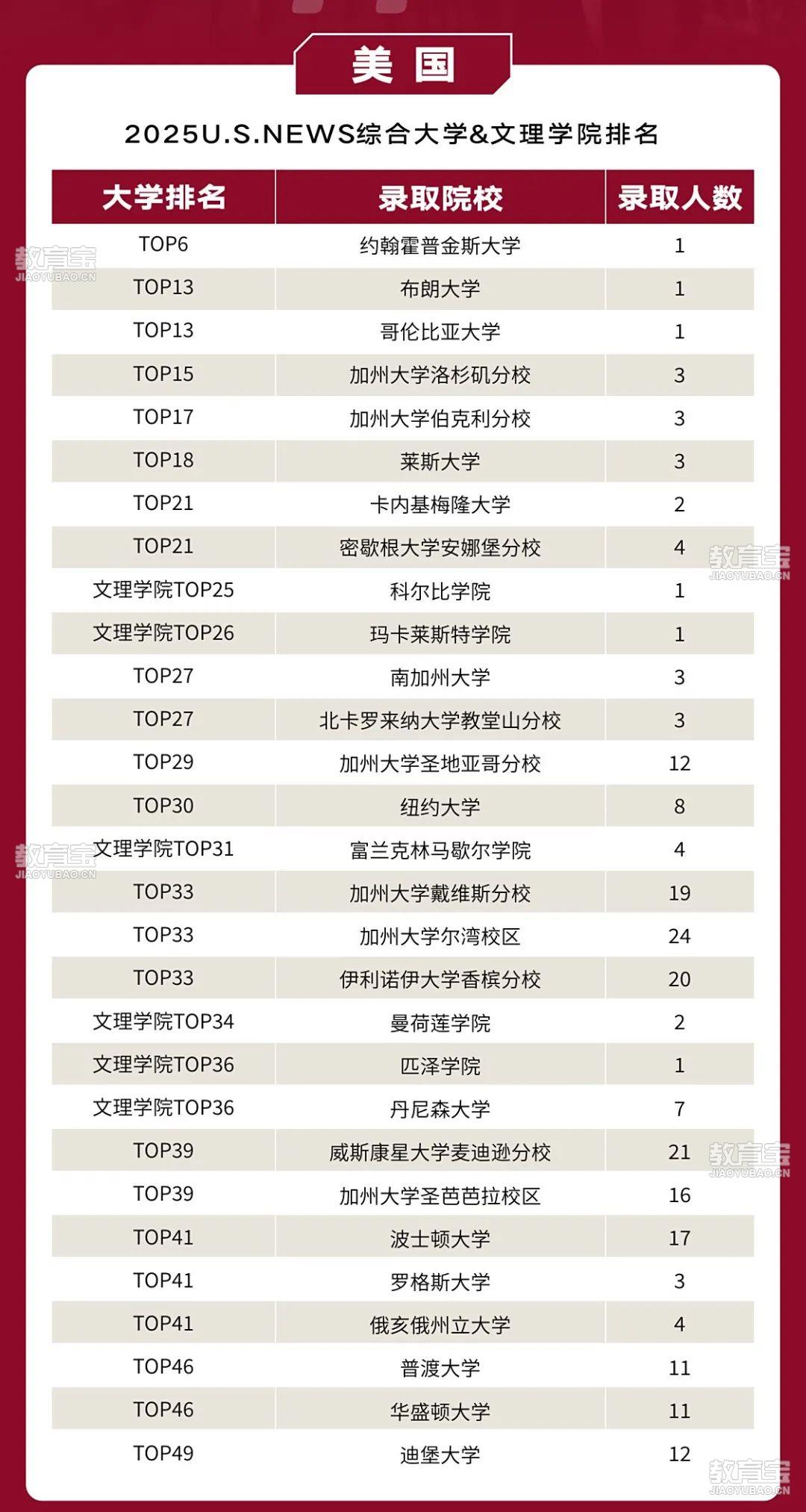 调整 25fall战绩汇总长图0709(1).cdr_0002(5).jpg