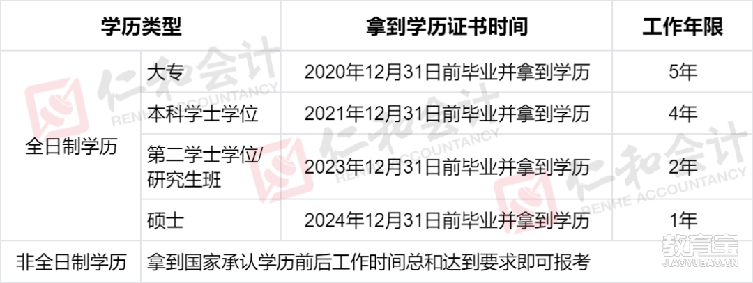企业微信截图_17393269788012.png