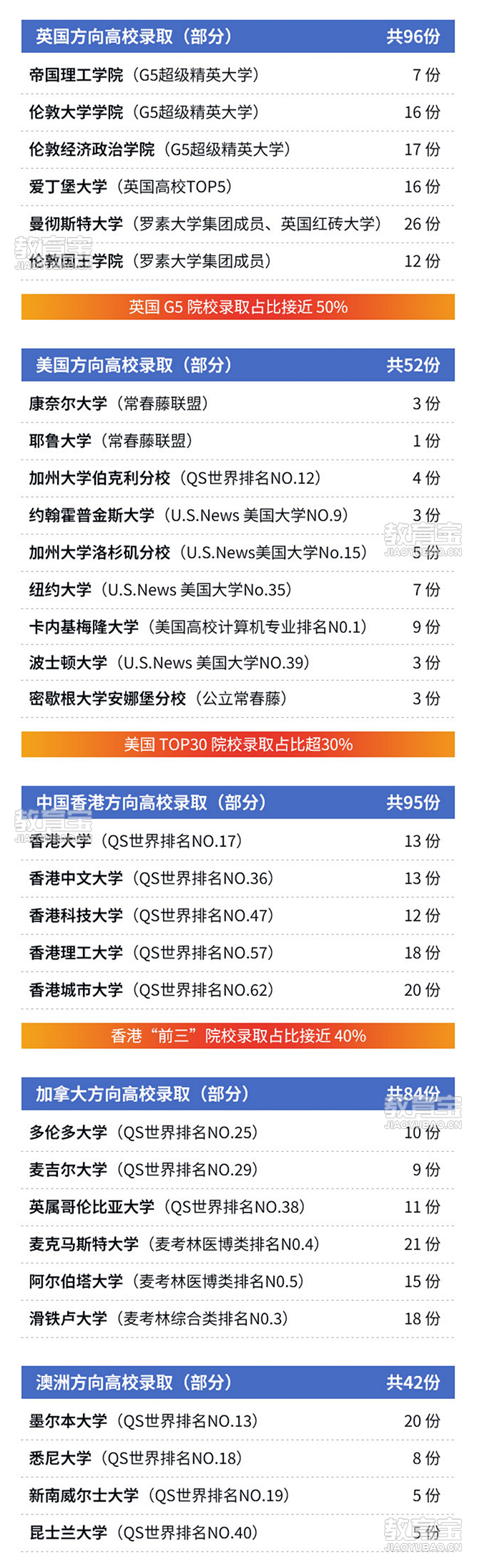 A-Level课程(1)_00_09.png