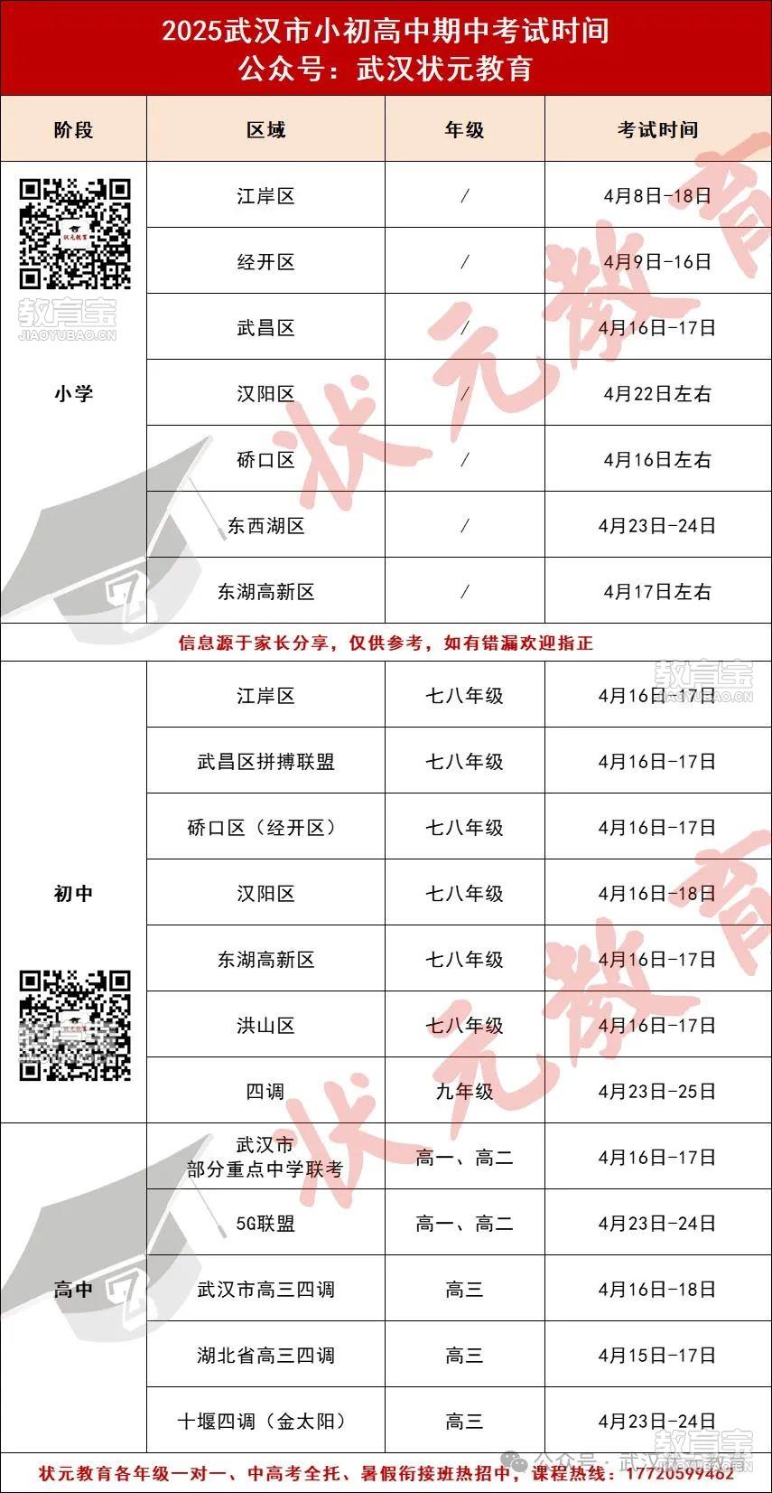 期中考试时间汇总.jpg
