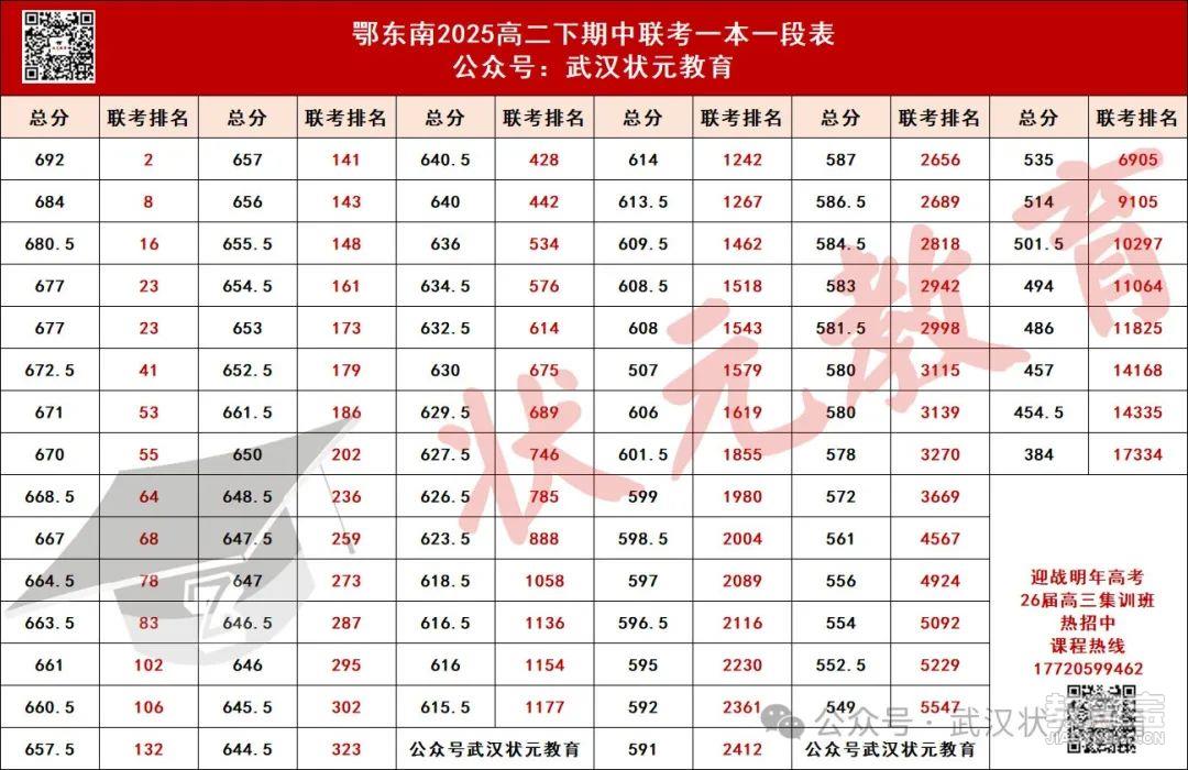 一分一段表.jpg