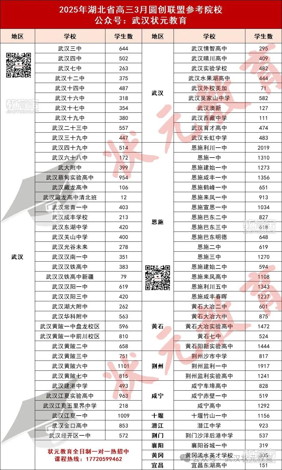 圆创参考学校.jpg
