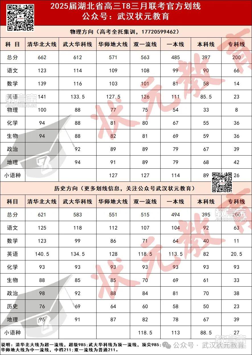 T8划线.jpg