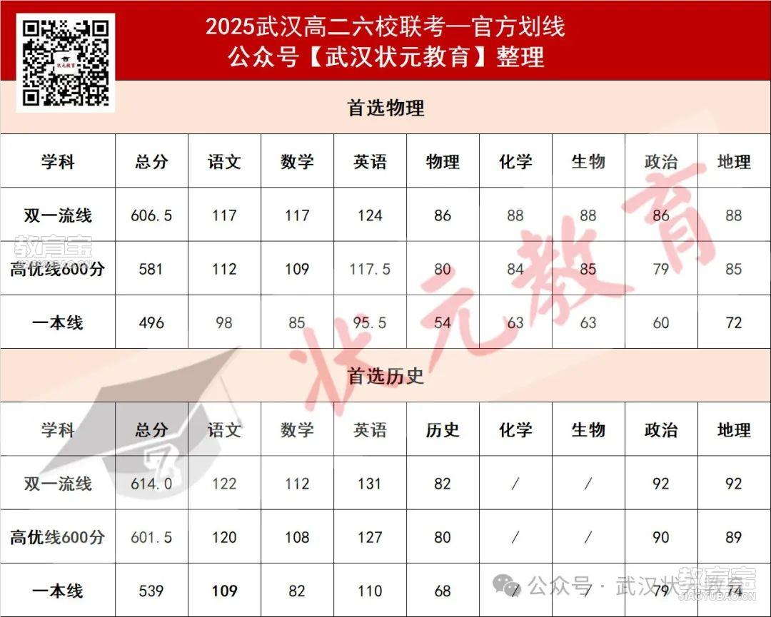 高二.jpg