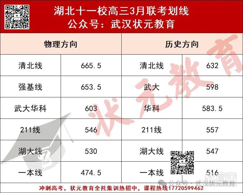十一校.jpg