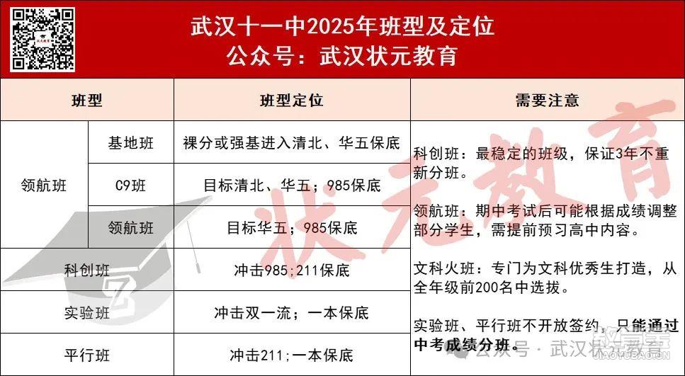 十一中班型.png
