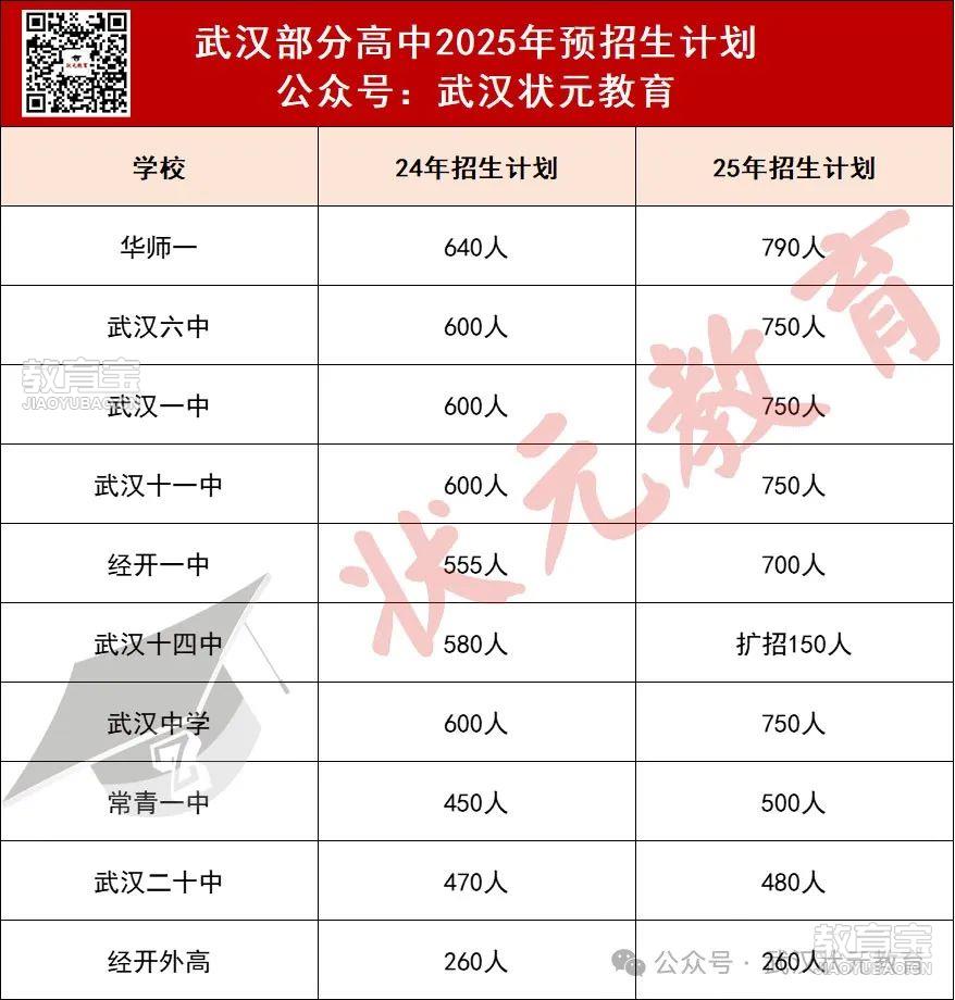 2025招生计划.jpg