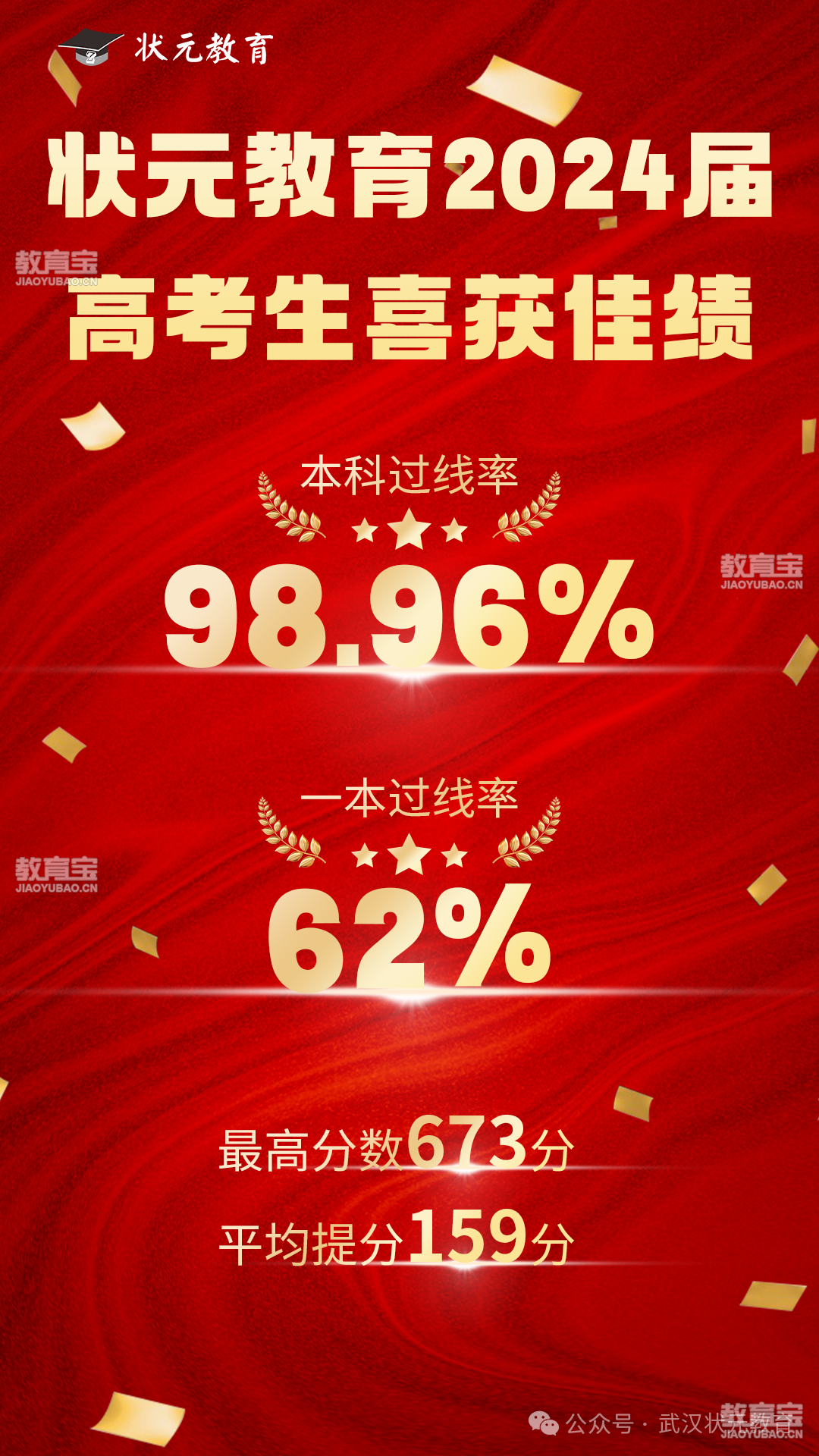 badaa2d7a569b8bbee06cc12d6c2612.png